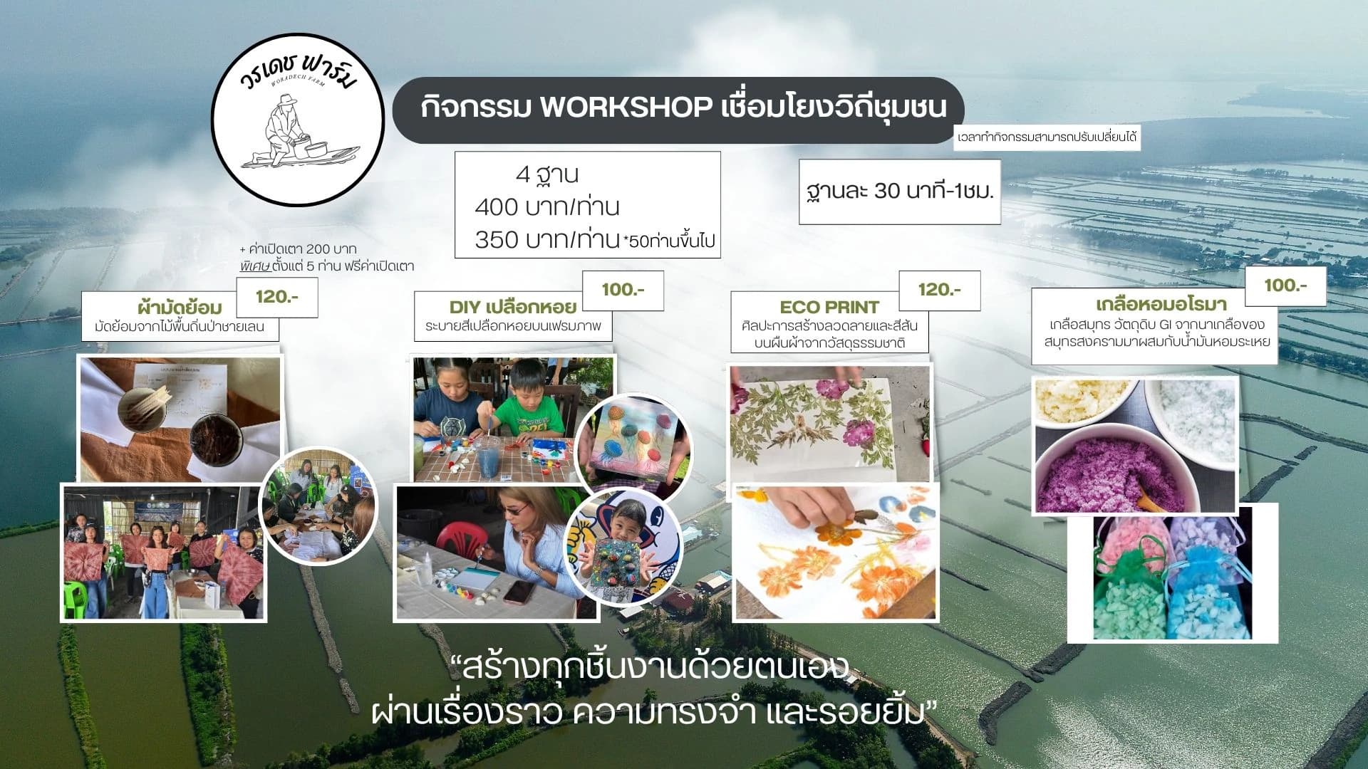 ภาพรวมกิจกรรมเวิร์กช็อป 4 ฐานจากวิถีชุมชน