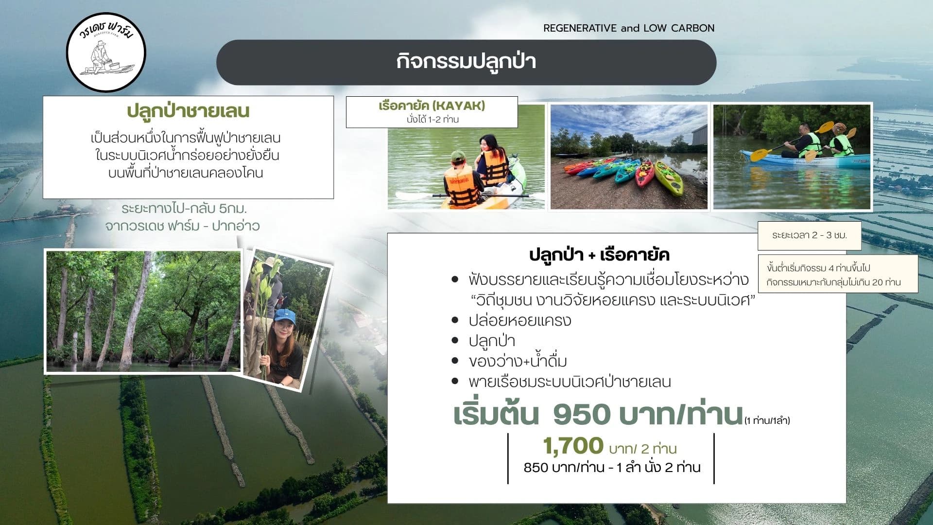 ภาพรายละเอียดแพ็กเกจปลูกป่าชายเลนพร้อมเรือคายัค