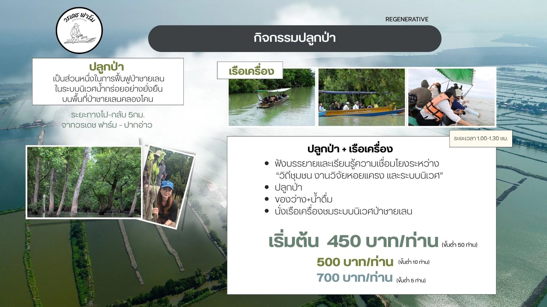 ภาพรายละเอียดแพ็กเกจปลูกป่าชายเลนด้วยเรือเครื่อง