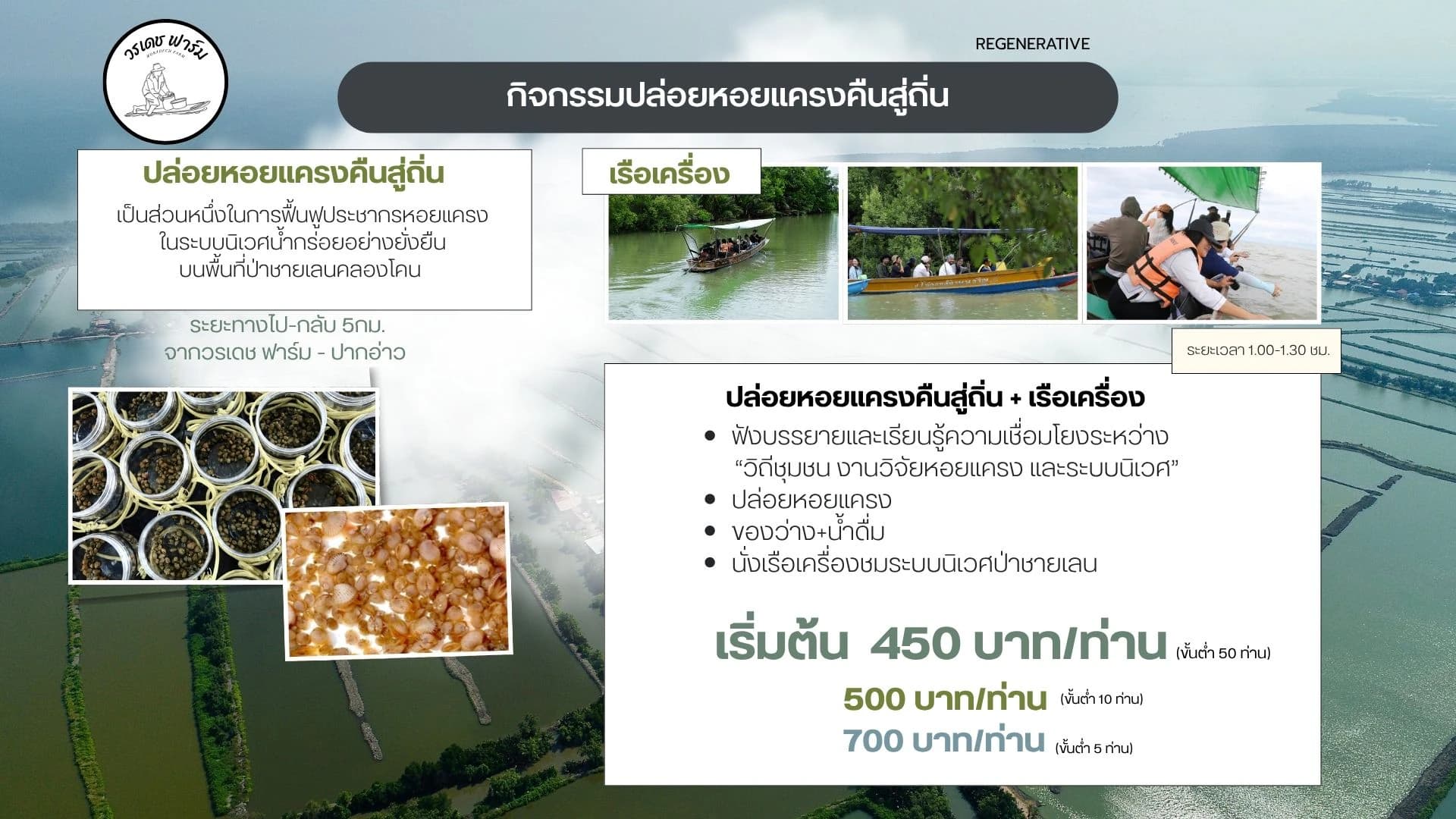 ภาพสรุปกิจกรรมปล่อยหอยแครงและเดินทางด้วยเรือเครื่อง